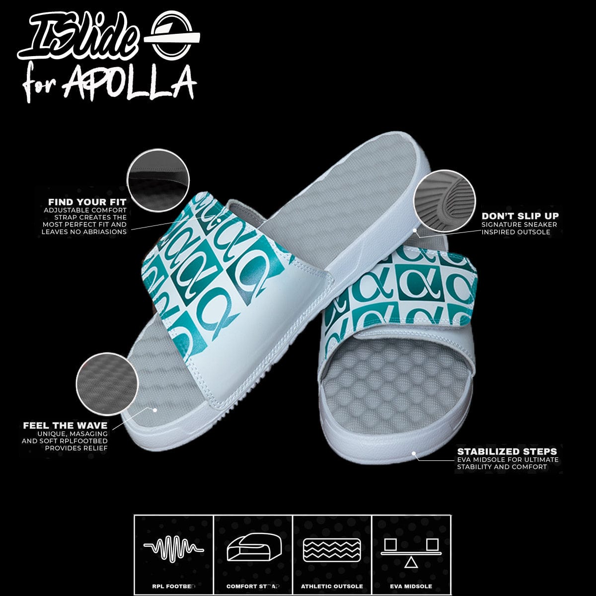 Apolla Slides